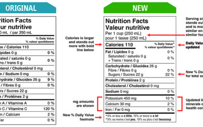 4 Steps to Reading the Nutrition Facts Table